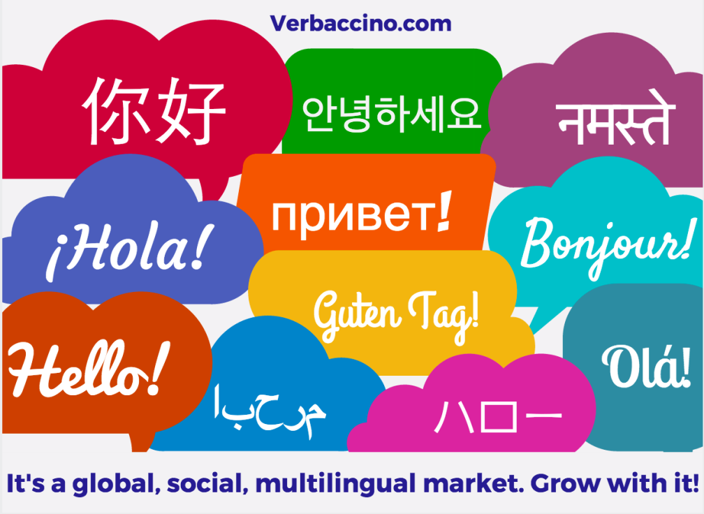 Verbaccino - Hello in 11 languages